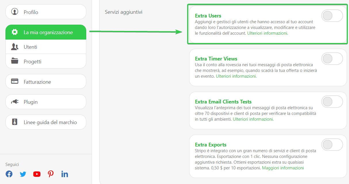 Ruoli e Autorizzazioni dello Strumento Collaborativo Ruoli e Autorizzazioni dello Strumento Collaborativo