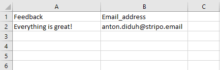 Полученные данные из формы Полученные данные из формы