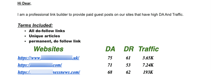 Холодное письмо B2B Холодное письмо B2B