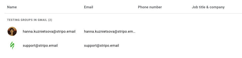 Contacts in a group