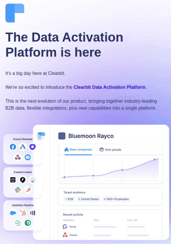 Письма для онлайн-бизнеса Письма для онлайн-бизнеса