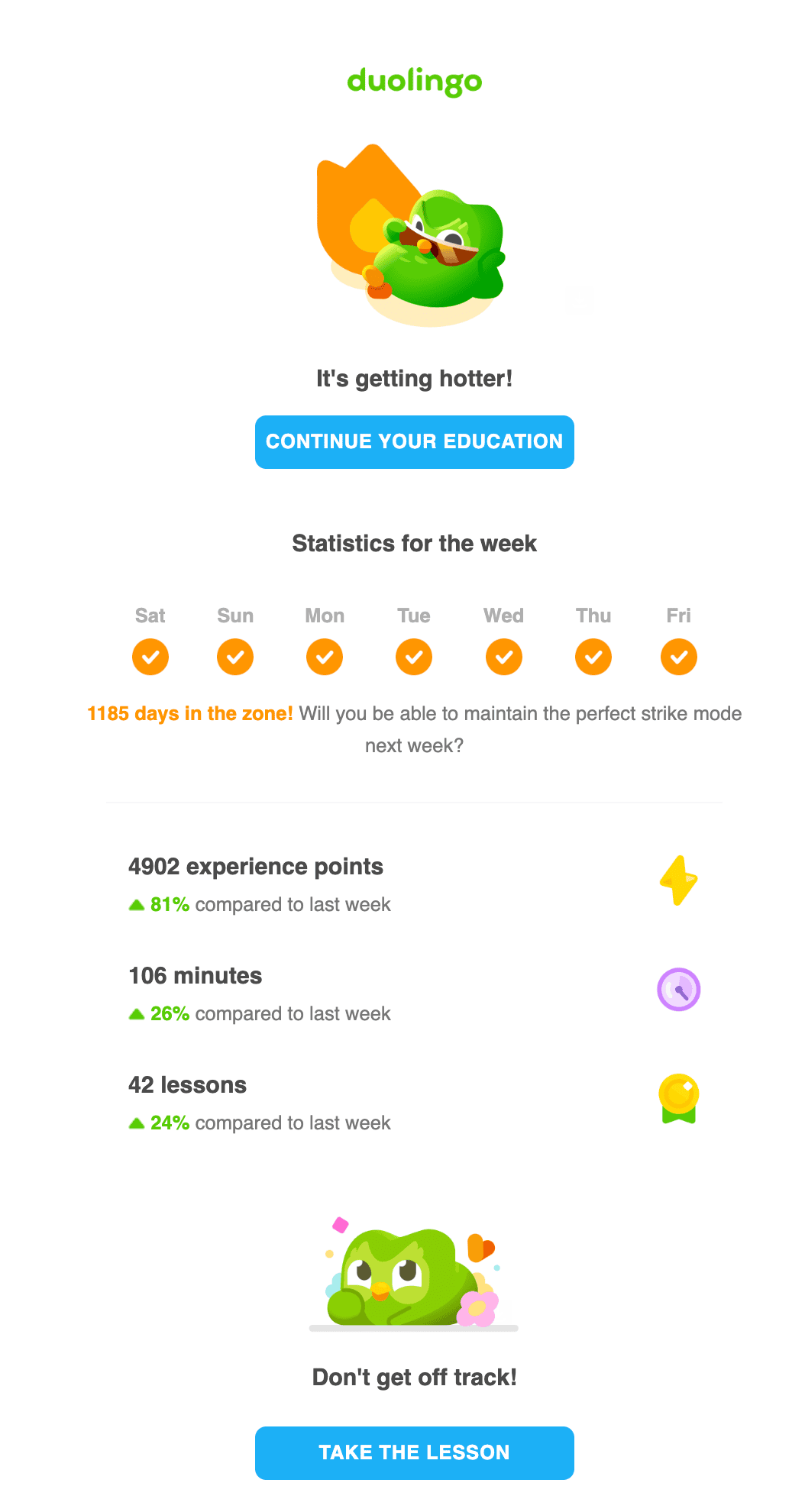 Progress report email example for a B2C SaaS product