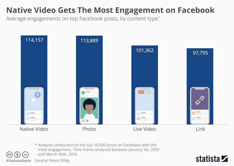 Video-in-Email-Marketing