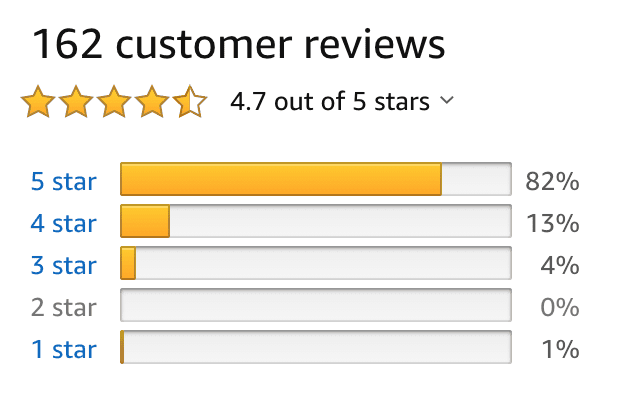 Reviews-in-Email-Marketing_Social-Proof_Stripo