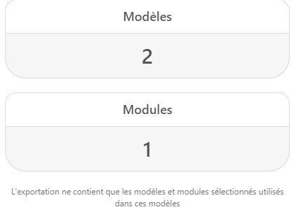 La quantite des modeles La quantite des modeles