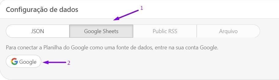 Configuracao  de dados