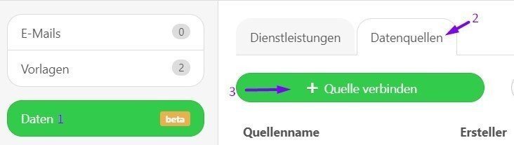 Datenquellen de 123