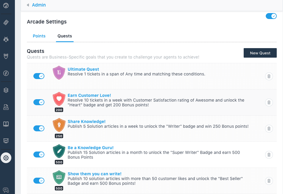 Missioni per migliorare l'engagement del personale