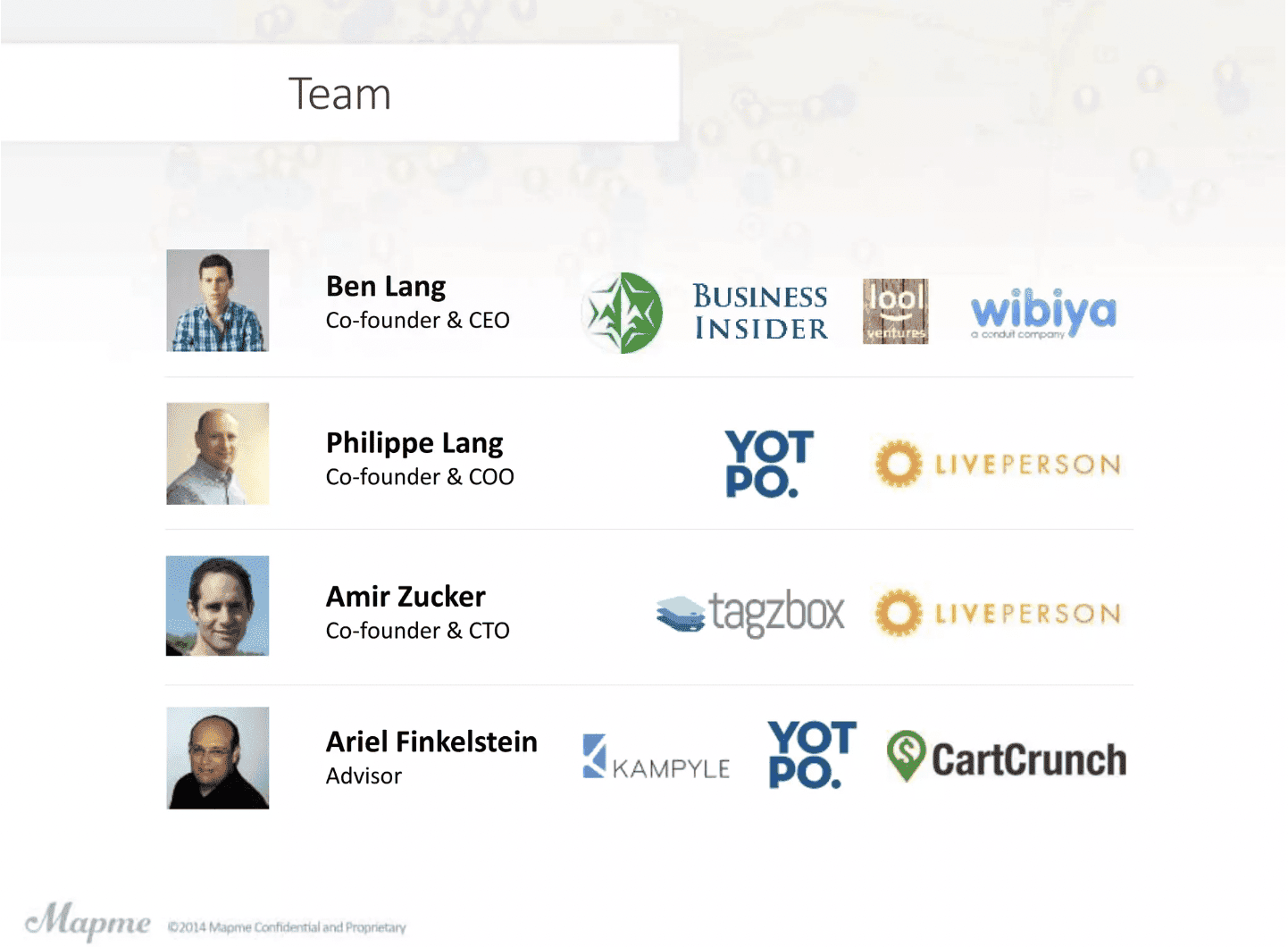 Folie über Personalmanagement mit Führungskräften und deren Erfahrung