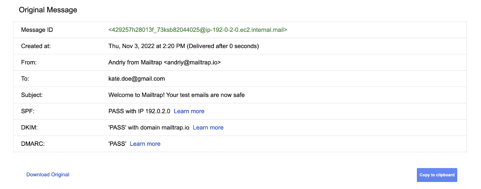 Тестирование email-аутентификации для минимизации жалоб на спам