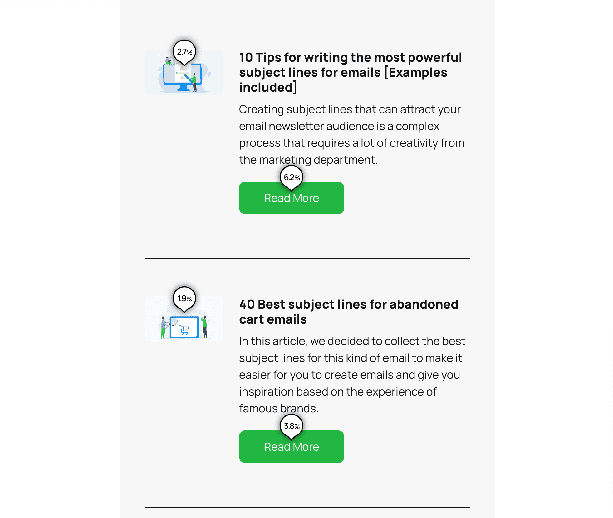 А/Б-тестирование письма А/Б-тестирование письма
