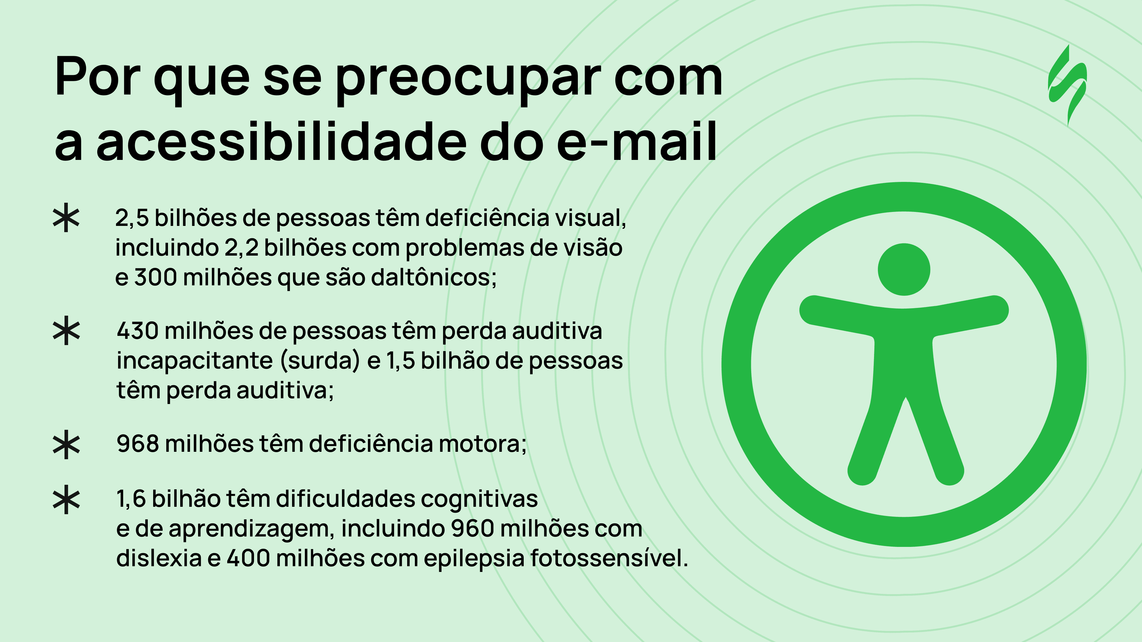 Gráfico com estatísticas sobre deficiências