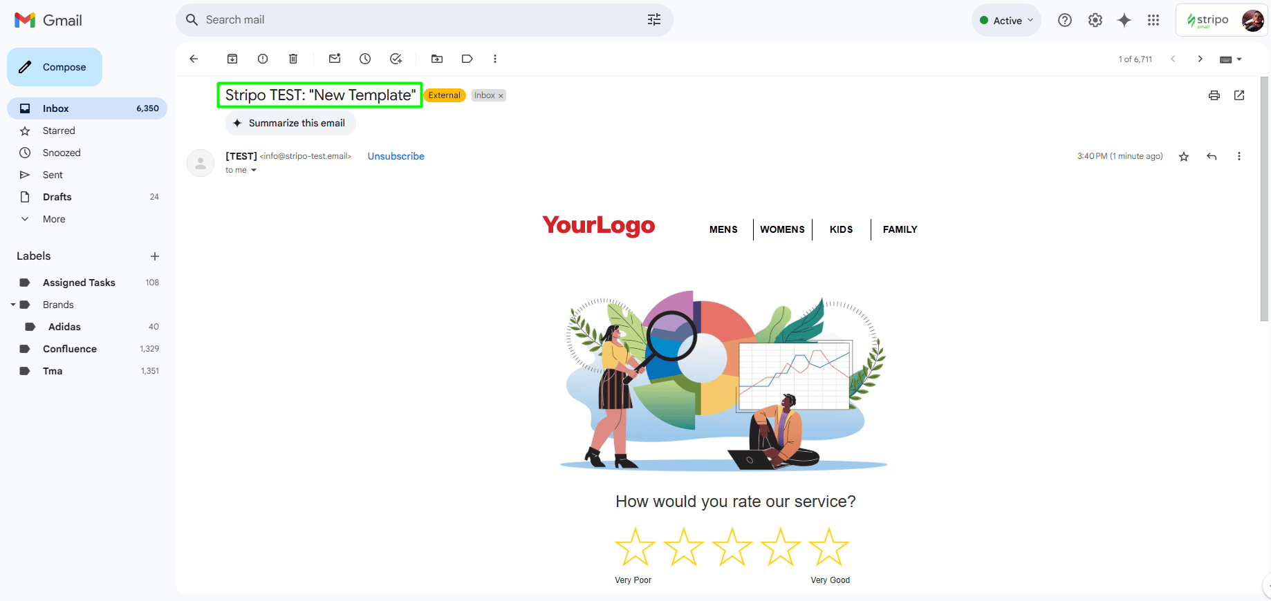 Test email