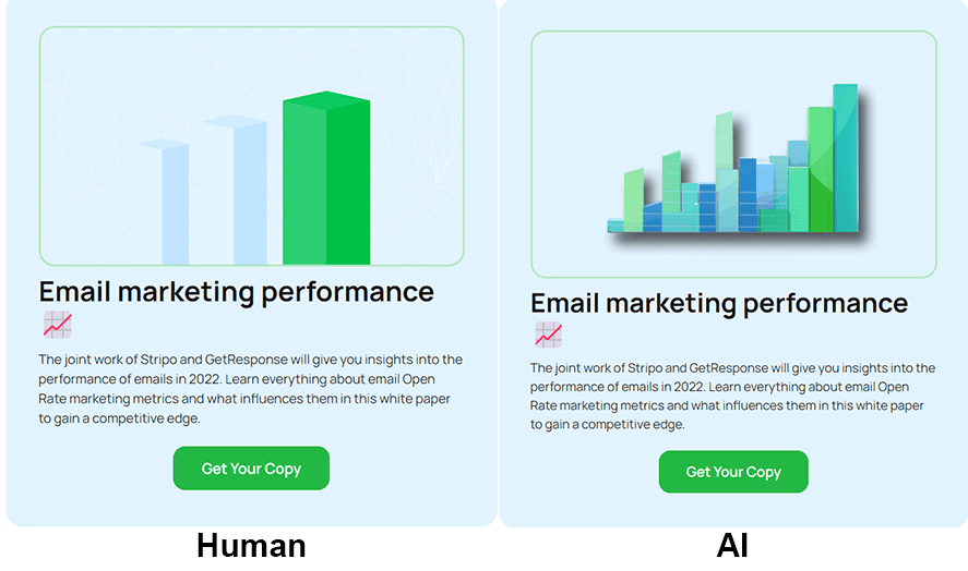 E-Mail-Marketing-Performance Design vs KI E-Mail-Marketing-Performance Design vs KI