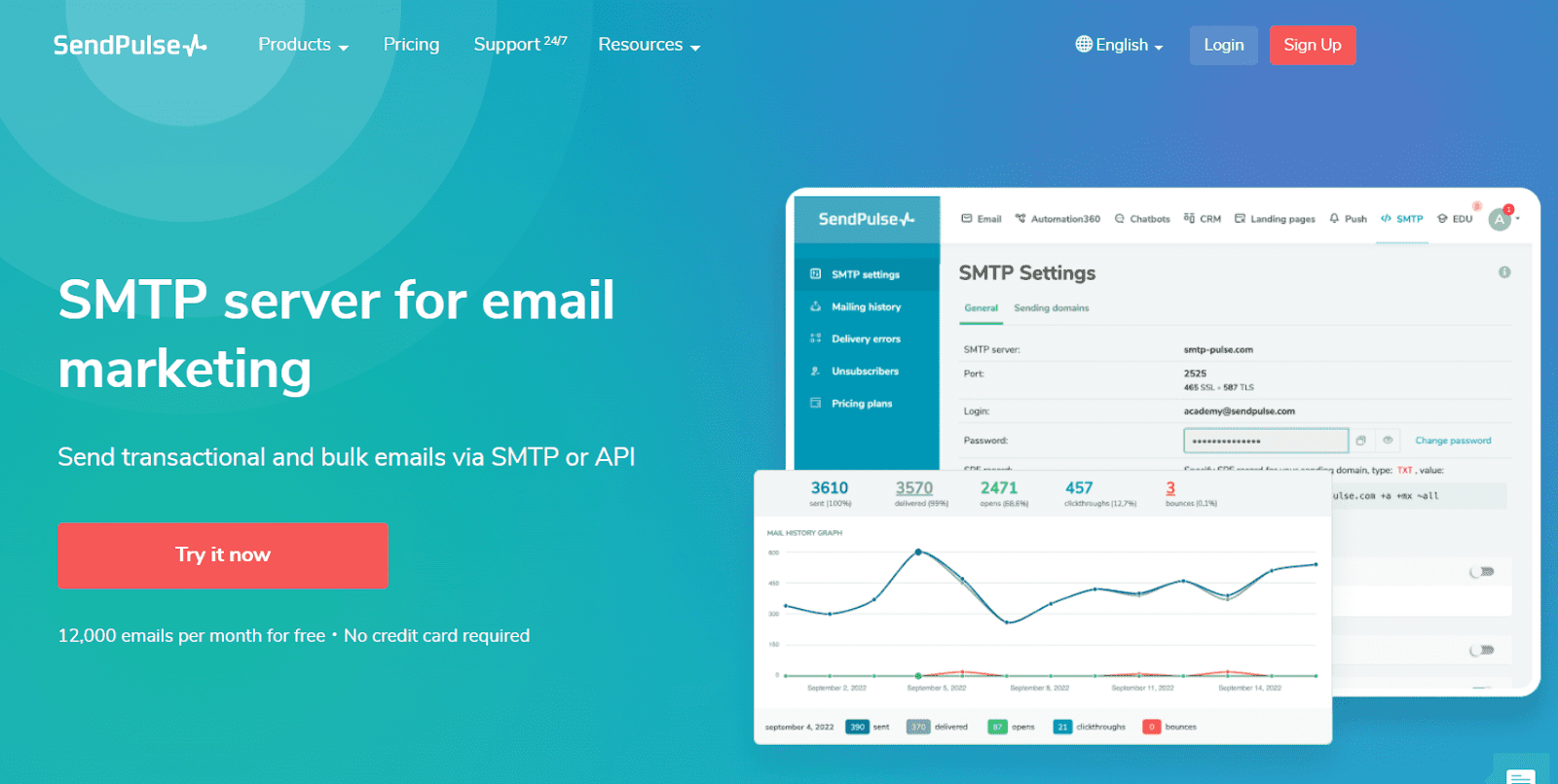 SMTP: A reliable helper in sending emails — Stripo.email