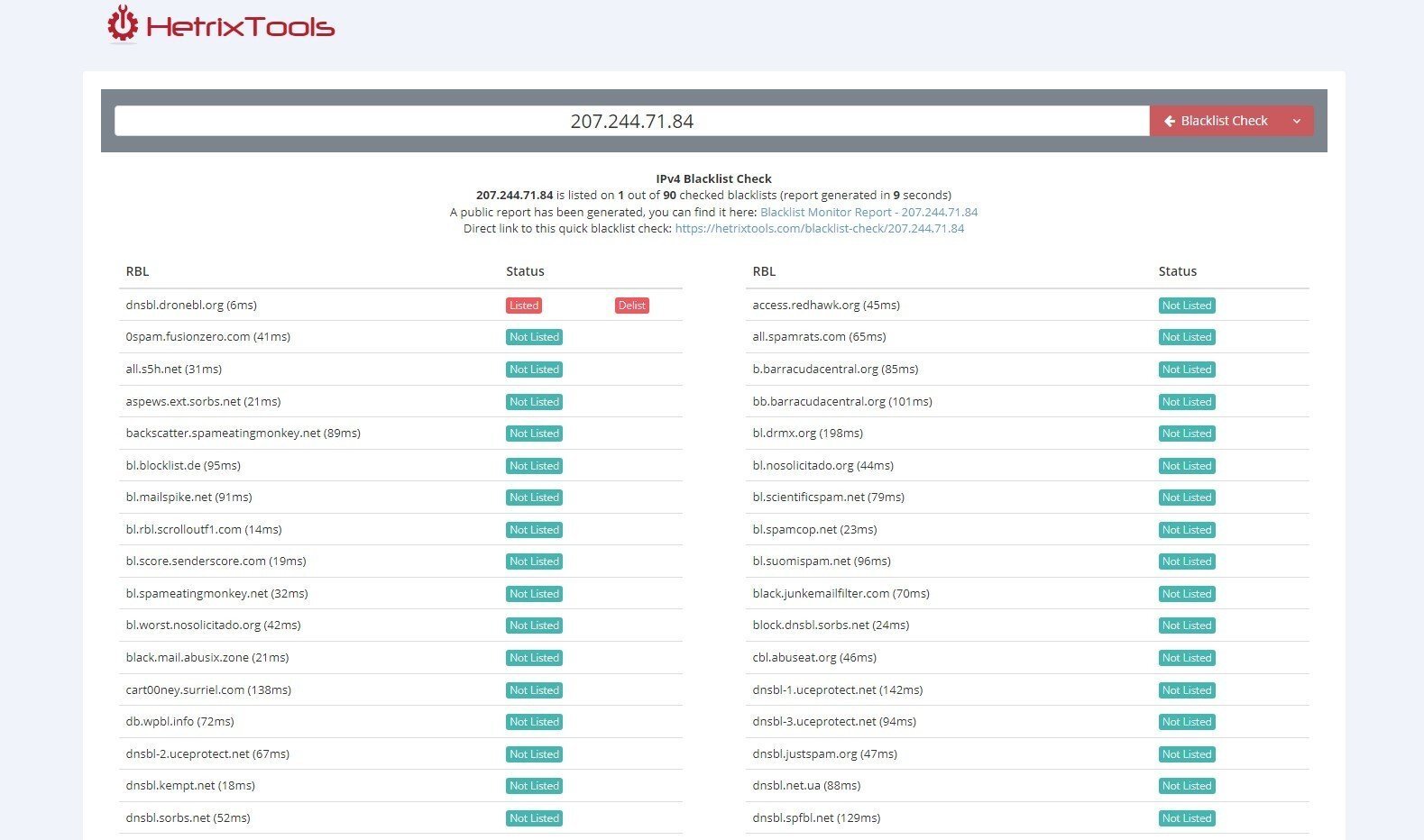 Email and spam data _ Spam trap addresses