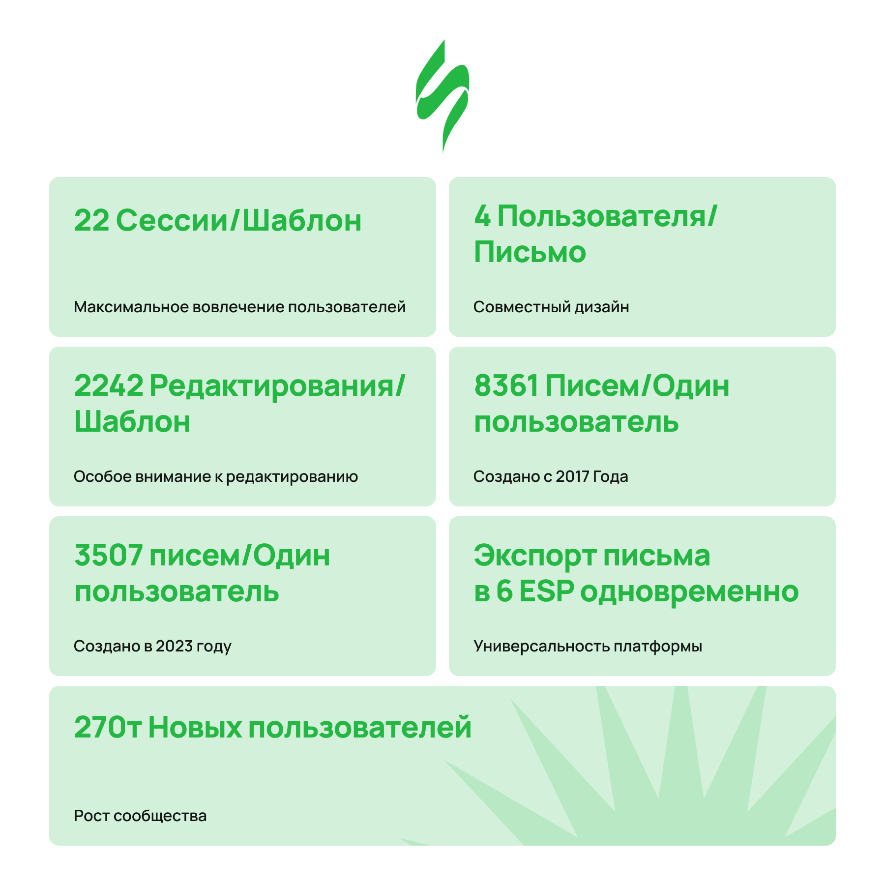 Статистика