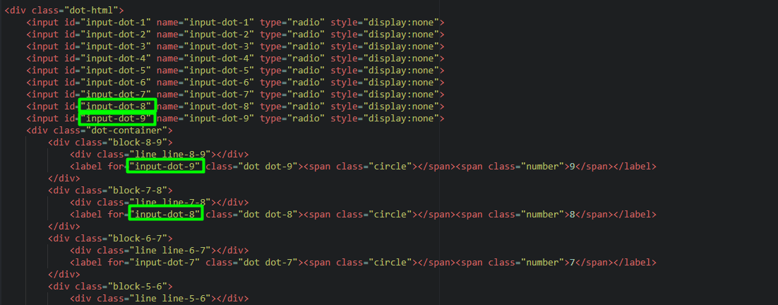 Верстка HTML-версии