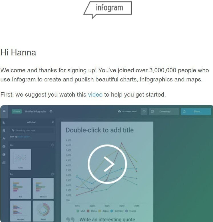 Stripo-Infogram