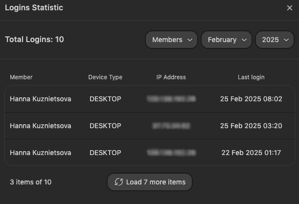 Login statistics