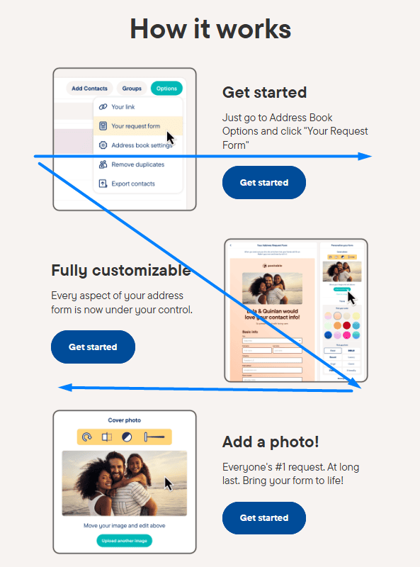 The Z-pattern layout by Postable